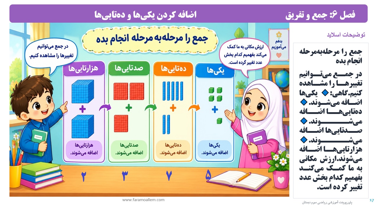 پاورپوینت ریاضی سوم دبستان فصل 6 اسلاید 17
