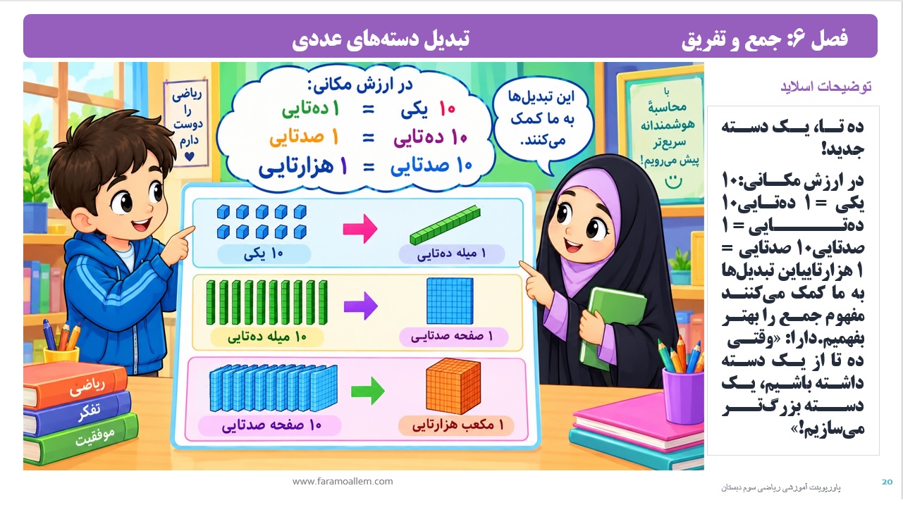 پاورپوینت ریاضی سوم دبستان فصل 6 اسلاید 20