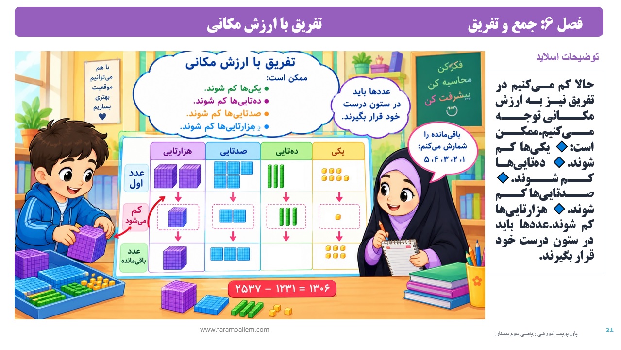 پاورپوینت ریاضی سوم دبستان فصل 6 اسلاید 21