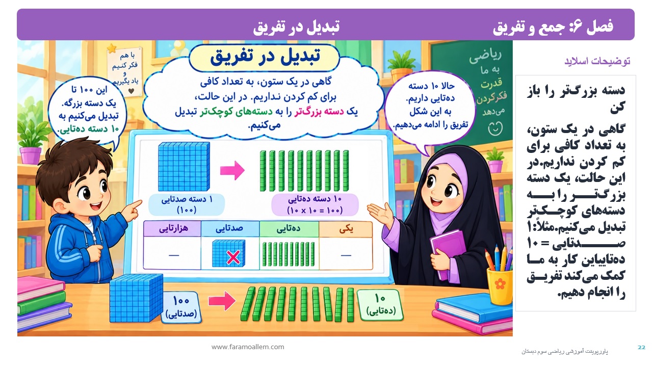 پاورپوینت ریاضی سوم دبستان فصل 6 اسلاید 22