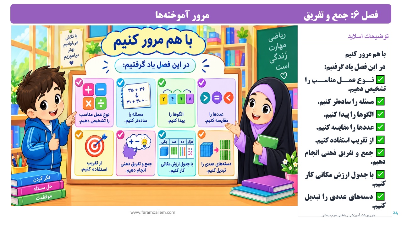 پاورپوینت ریاضی سوم دبستان فصل 6 اسلاید 24