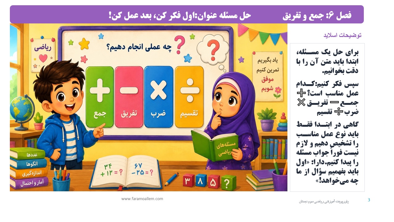 پاورپوینت ریاضی سوم دبستان فصل 6 اسلاید 3