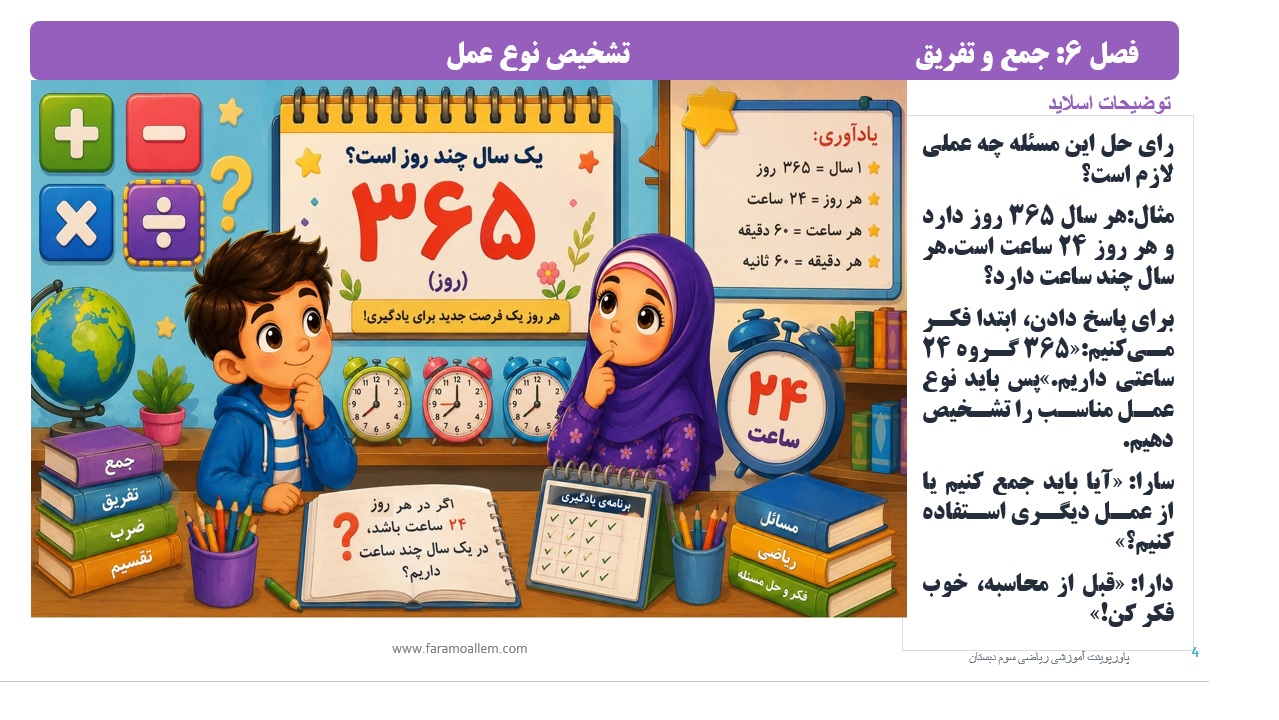 پاورپوینت ریاضی سوم دبستان فصل 6 اسلاید 4