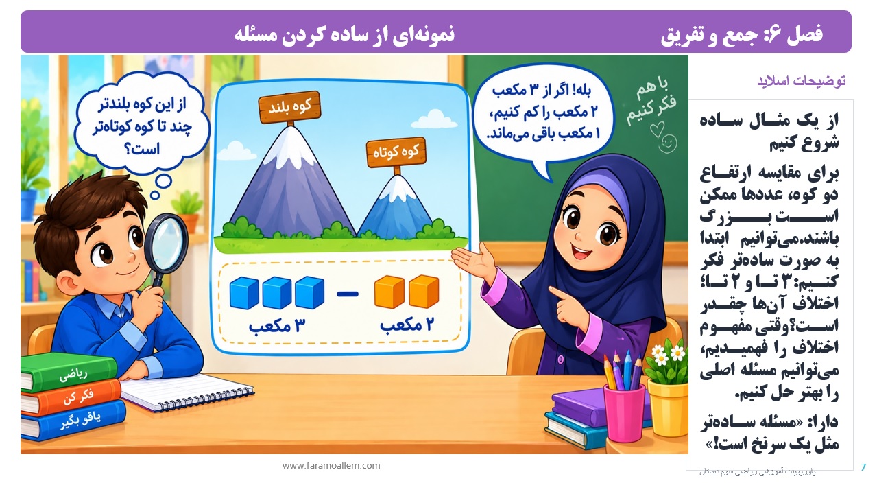 پاورپوینت ریاضی سوم دبستان فصل 6 اسلاید 7