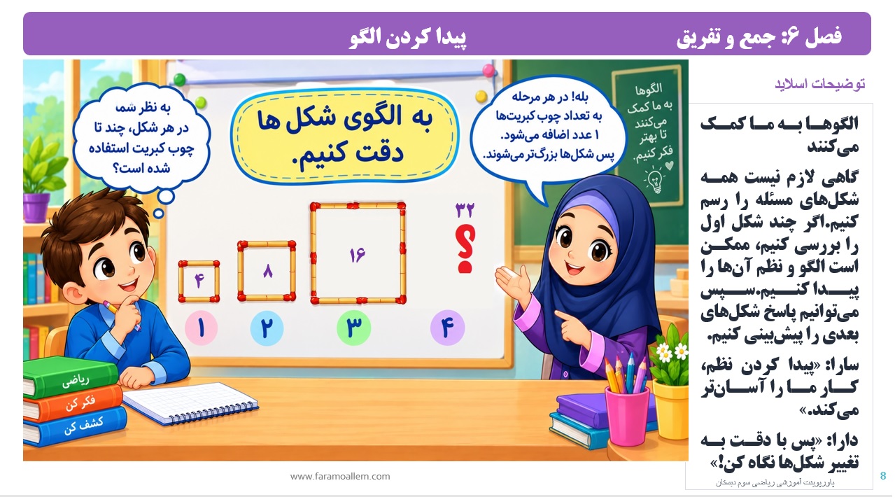 پاورپوینت ریاضی سوم دبستان فصل 6 اسلاید 8