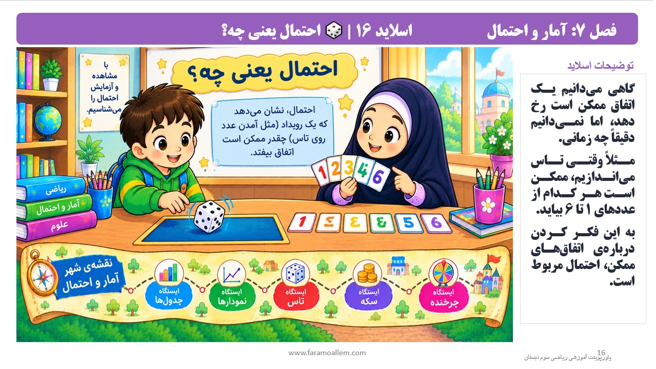 پاورپوینت ریاضی سوم دبستان فصل 7 اسلاید 16