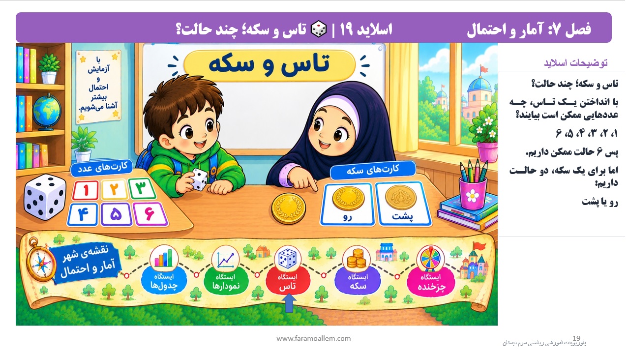پاورپوینت ریاضی سوم دبستان فصل 7 اسلاید 19