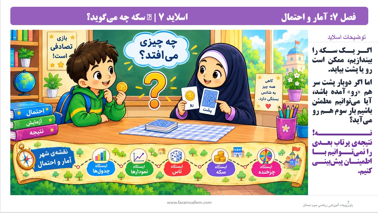 پاورپوینت ریاضی سوم دبستان فصل 7 اسلاید 7