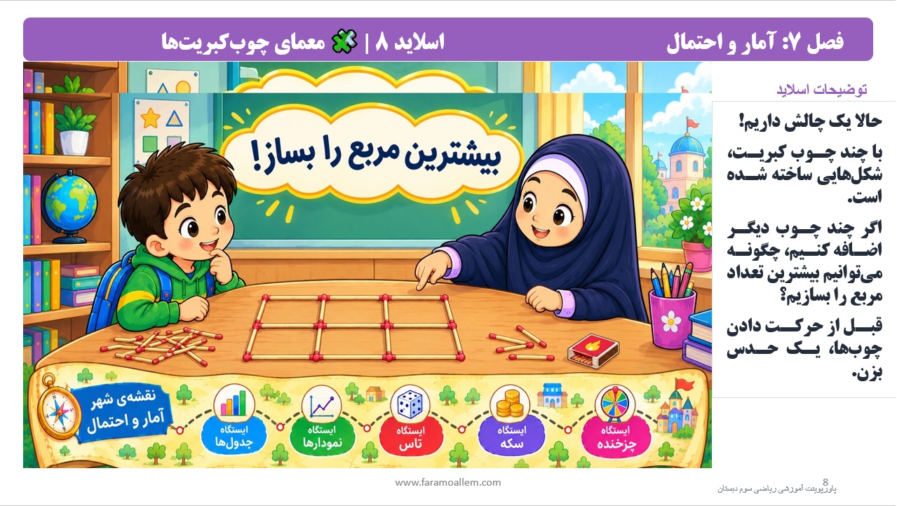 پاورپوینت ریاضی سوم دبستان فصل 7 اسلاید 8