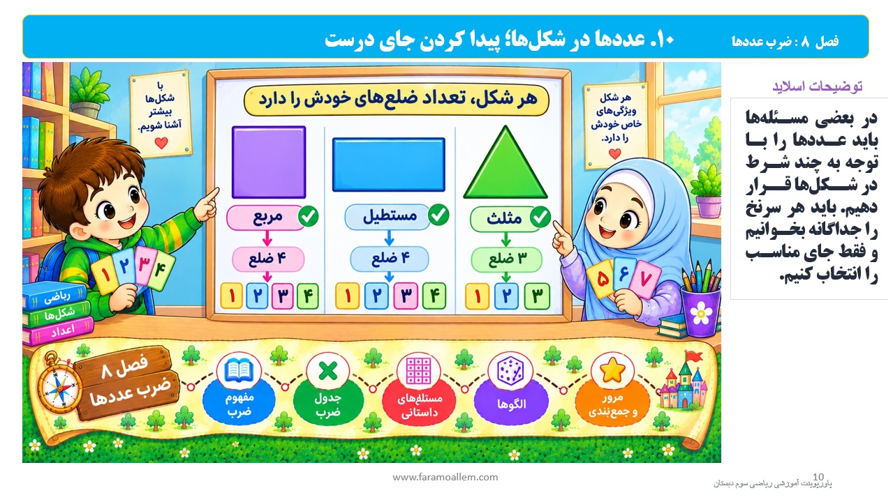 پاورپوینت ریاضی سوم دبستان فصل 8 اسلاید 10