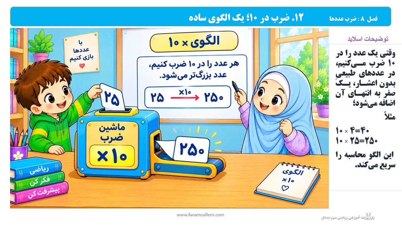 پاورپوینت ریاضی سوم دبستان فصل 8 اسلاید 12