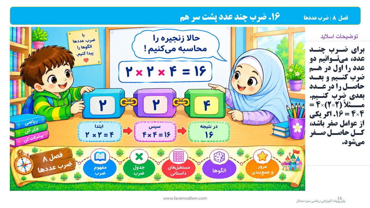پاورپوینت ریاضی سوم دبستان فصل 8 اسلاید 16