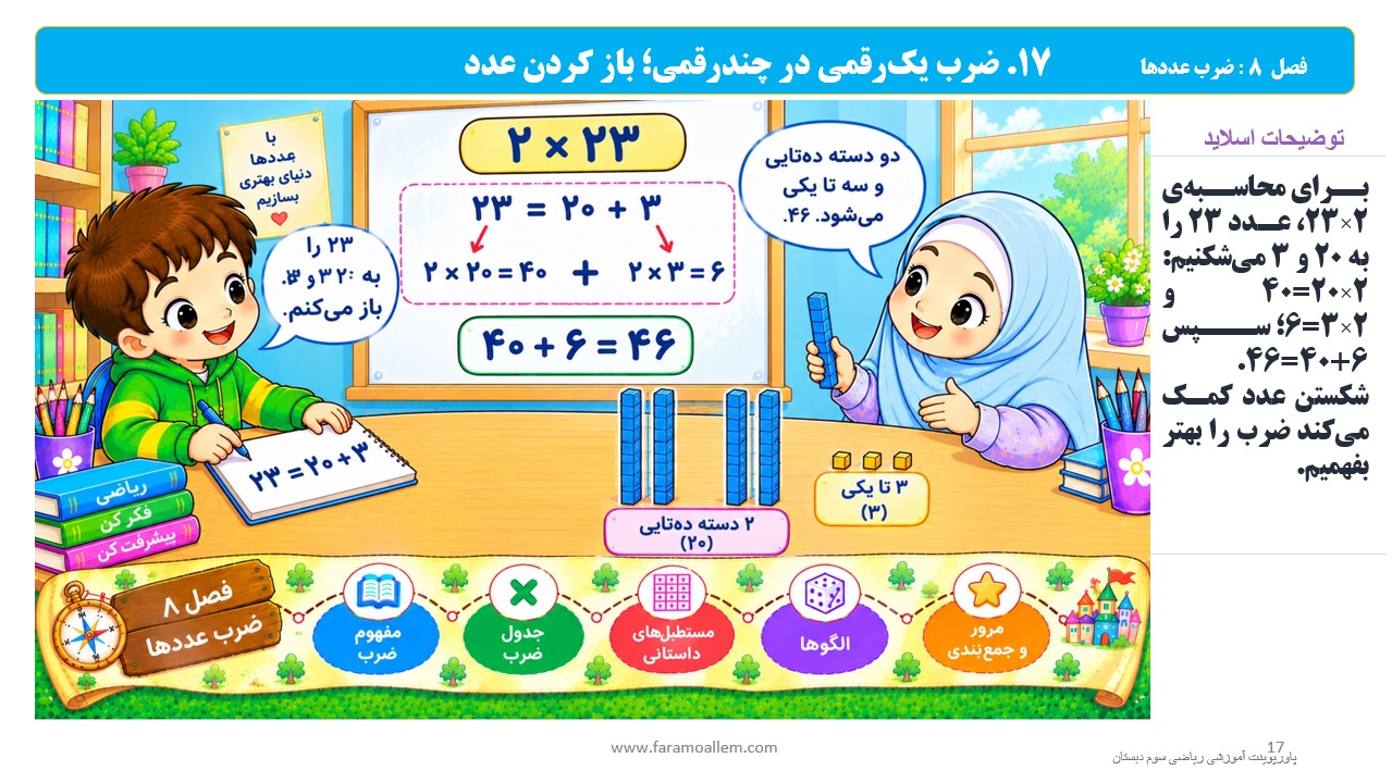 پاورپوینت ریاضی سوم دبستان فصل 8 اسلاید 17
