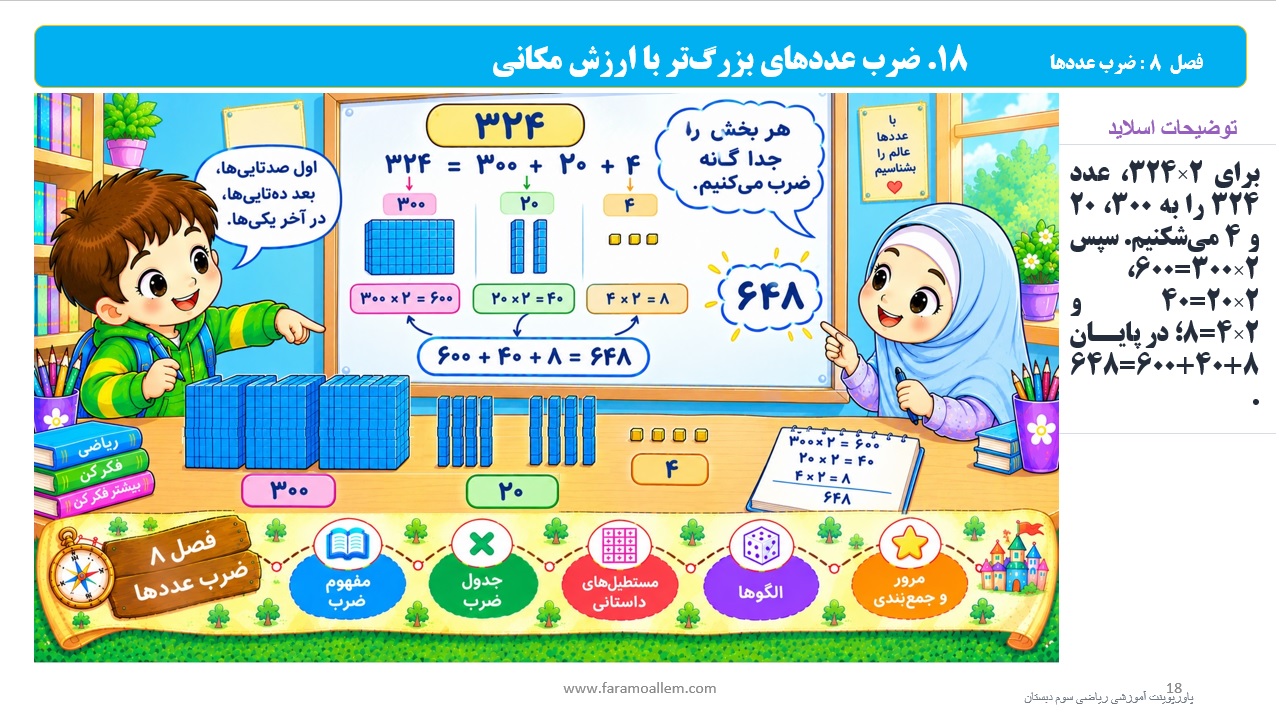 پاورپوینت ریاضی سوم دبستان فصل 8 اسلاید 18