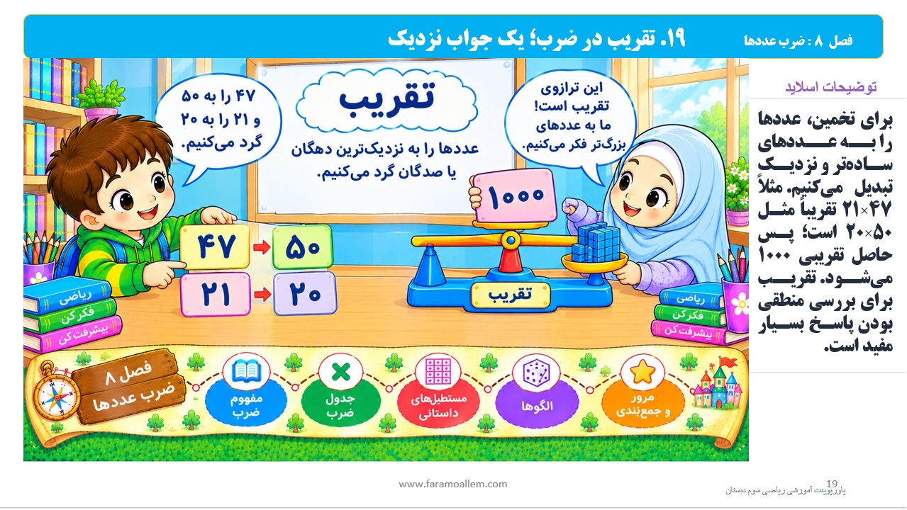 پاورپوینت ریاضی سوم دبستان فصل 8 اسلاید 19