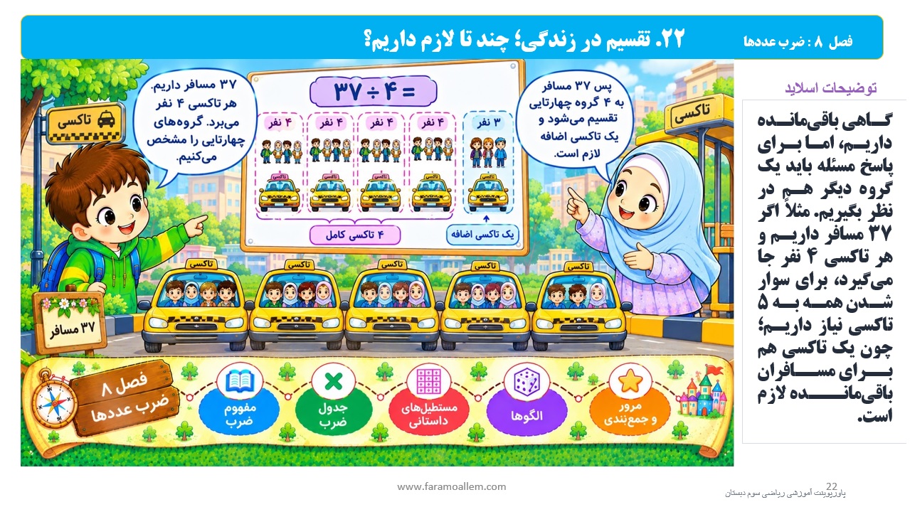 پاورپوینت ریاضی سوم دبستان فصل 8 اسلاید 22