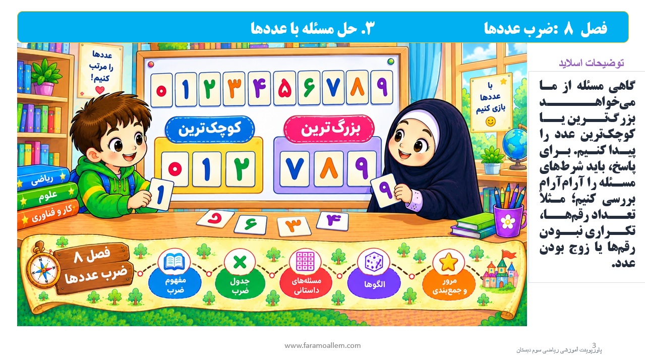 پاورپوینت ریاضی سوم دبستان فصل 8 اسلاید 3