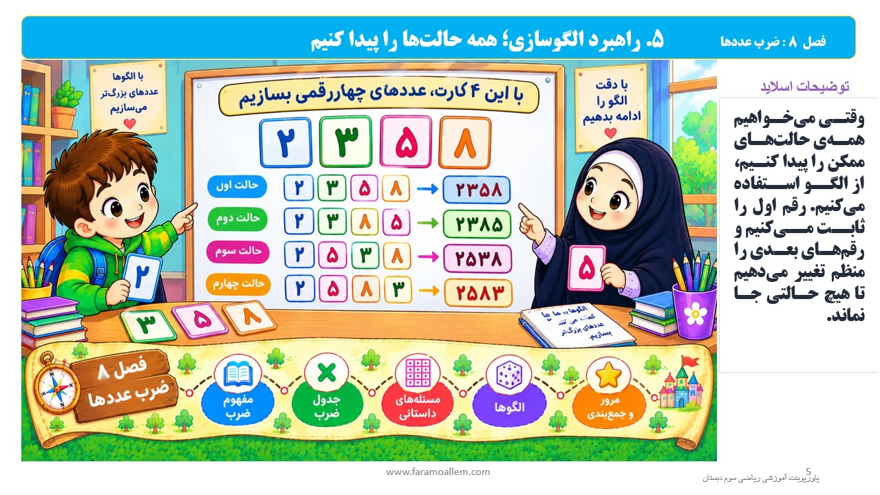 پاورپوینت ریاضی سوم دبستان فصل 8 اسلاید 5
