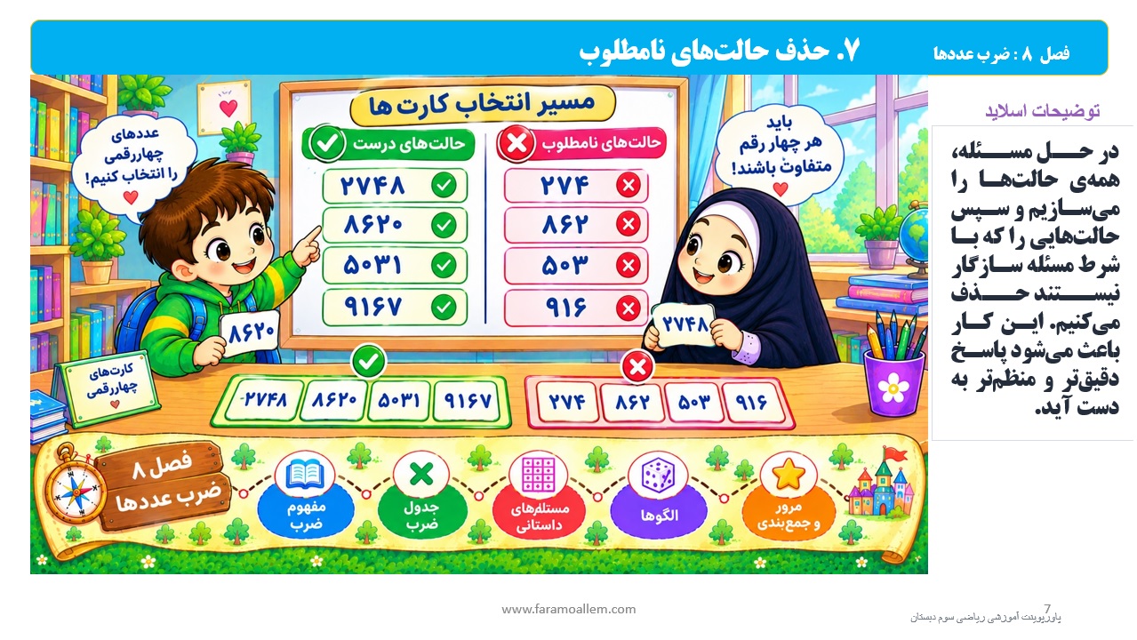 پاورپوینت ریاضی سوم دبستان فصل 8 اسلاید 7