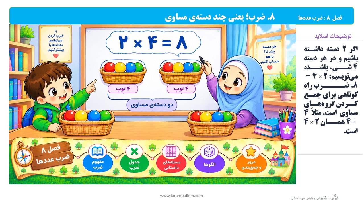 پاورپوینت ریاضی سوم دبستان فصل 8 اسلاید 8