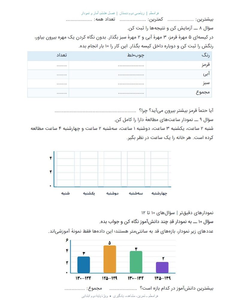 کاربرگ ریاضی دوم فصل 8 : آمار و نمودار + پاسخنامه صفحه 4