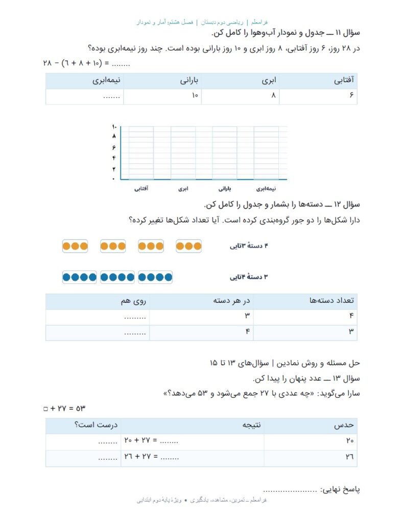 کاربرگ ریاضی دوم فصل 8 : آمار و نمودار + پاسخنامه صفحه 5