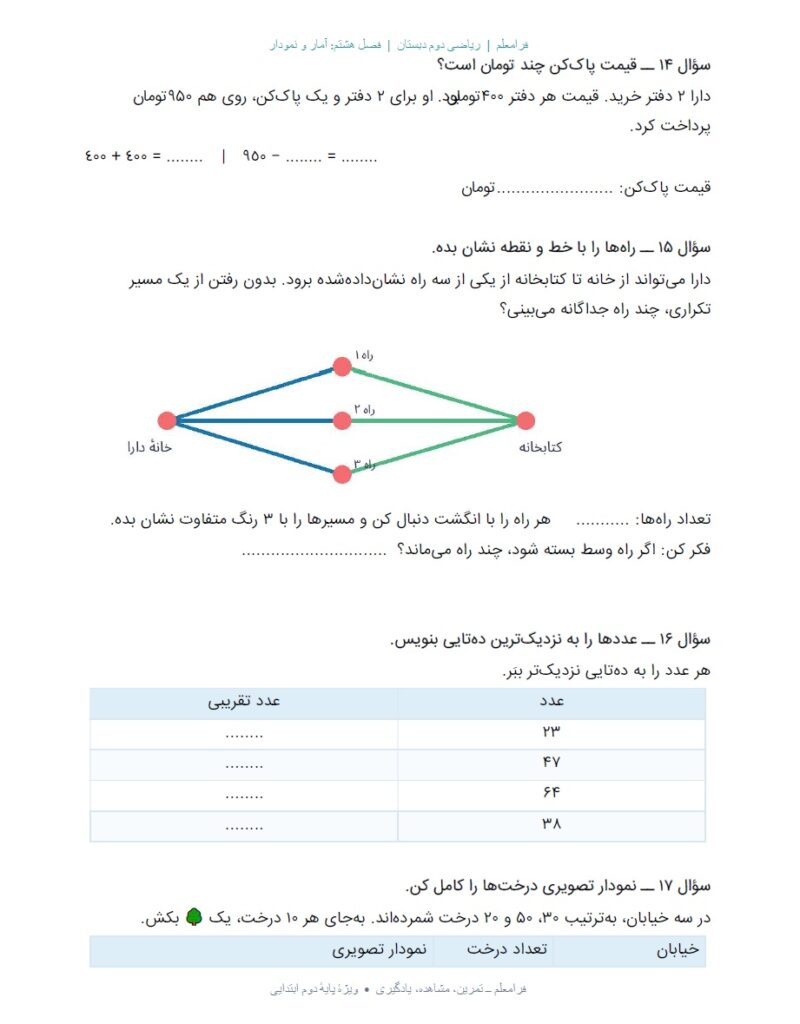 کاربرگ ریاضی دوم فصل 8 : آمار و نمودار + پاسخنامه صفحه 6