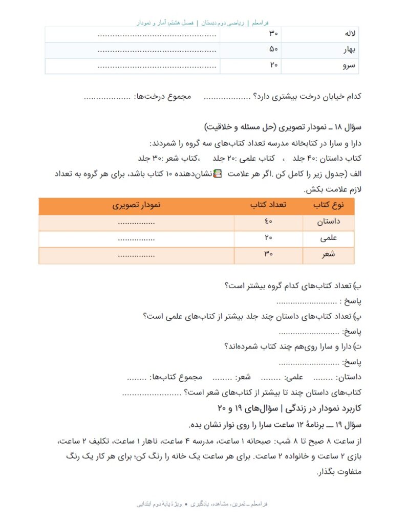 کاربرگ ریاضی دوم فصل 8 : آمار و نمودار + پاسخنامه صفحه 7